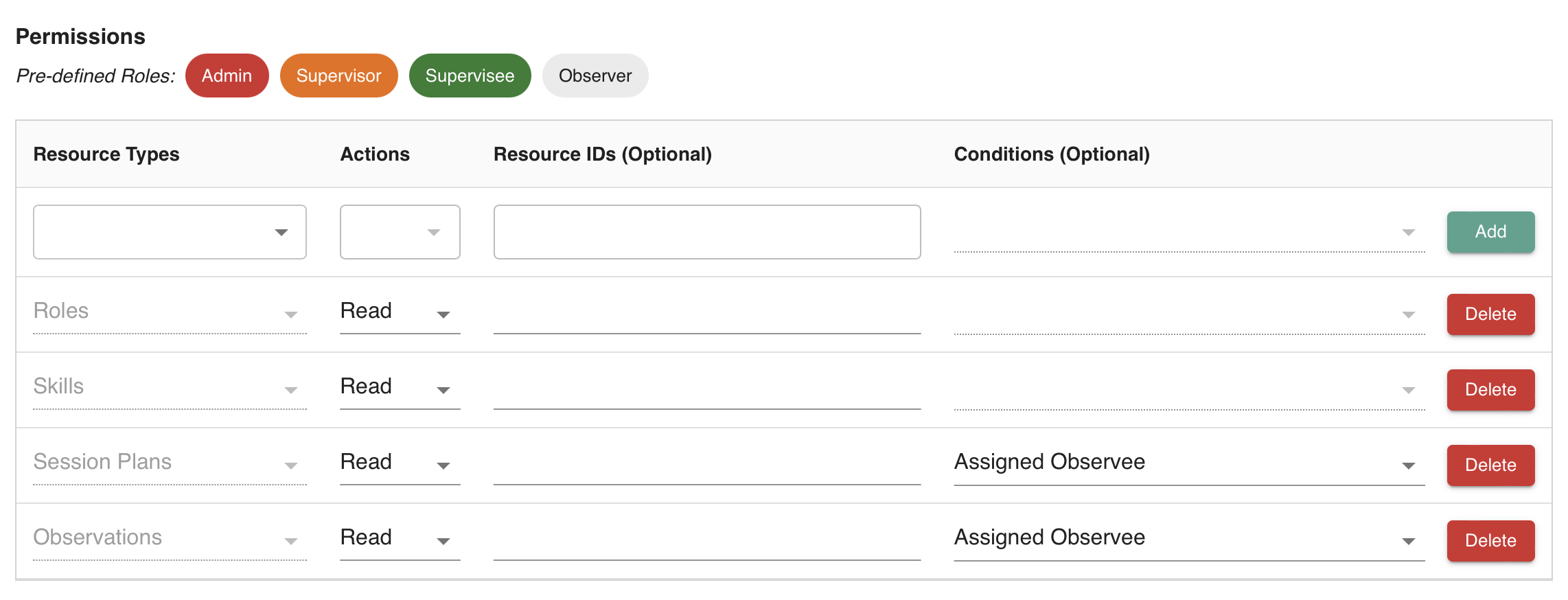 Permission Actions