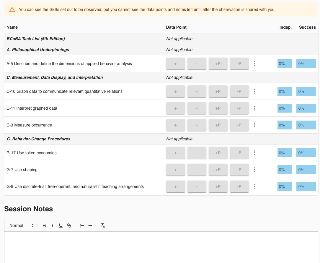 Session Plan Finished (Not Shared)