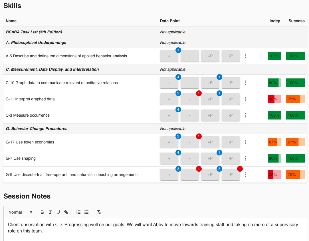 Session Plan Finished (Shared)